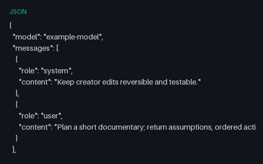 Preview of Openai-Compatible Short Documentary Prompt 04