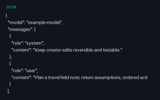 Preview of Openai-Compatible Travel Field Note Prompt 13