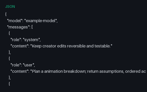 Preview of Openai-Compatible Animation Breakdown Prompt 28
