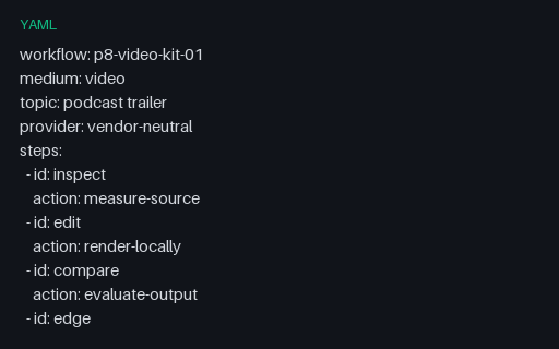 Preview of Video Workflow 01 — Prompt Plan