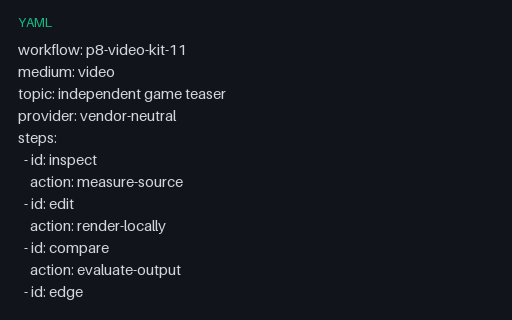 Preview of Video Workflow 11 — Prompt Plan