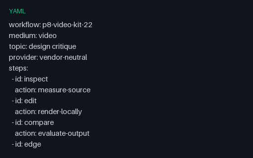 Preview of Video Workflow 22 — Prompt Plan