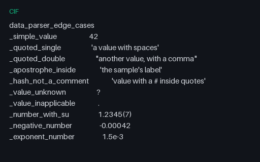 Preview of CIF Parser Edge Cases — Quotes, Text Fields and Wrapped Loops (.cif)