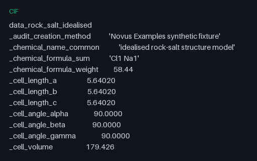 Preview of Idealised Rock-Salt Structure — Crystallographic CIF (.cif)
