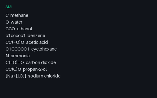 Preview of SMILES Library — Ten Structures Including Aromatics and Salts (.smi)