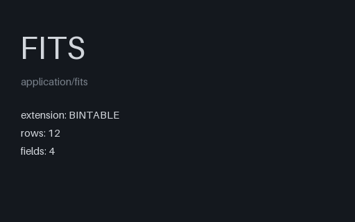 Preview of FITS BINTABLE — Typed Columns with TUNIT (.fits)