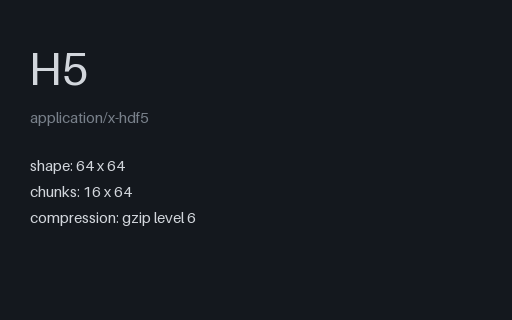 Preview of HDF5 Chunked + gzip + shuffle Filters (.h5)