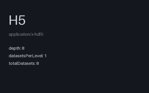 Preview of HDF5 Deeply Nested Group Tree — Eight Levels (.h5)