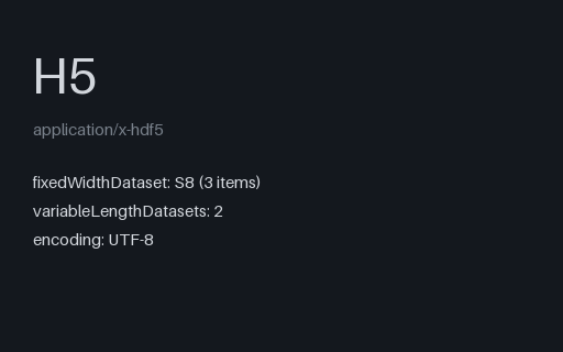 Preview of HDF5 Strings — Fixed, Variable-Length and UTF-8 (.h5)