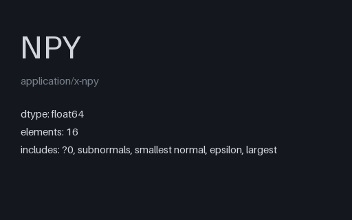 Preview of IEEE-754 float64 Boundary Values (.npy)