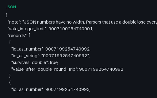 Preview of Integers Beyond 2^53 in JSON — Silent Identifier Corruption (.json)