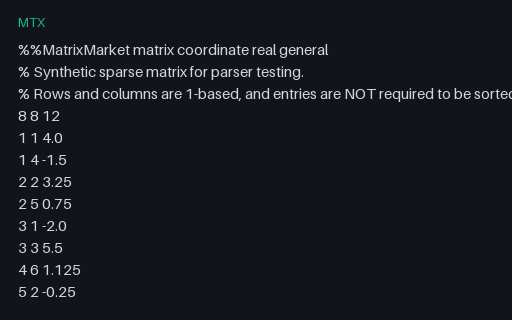 Preview of Matrix Market — Sparse Coordinate, Real, General (.mtx)