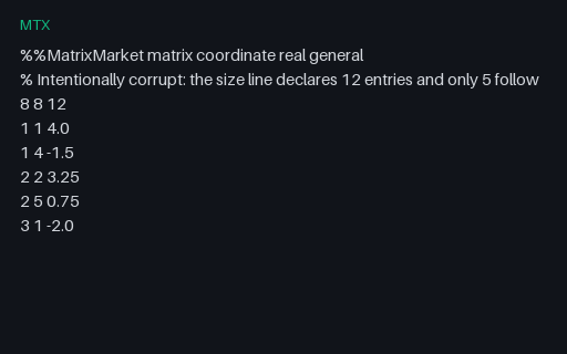 Preview of Intentionally Corrupt Matrix Market — Declared Count Exceeds the Entries (.mtx)