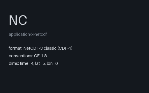 Preview of NetCDF CF-1.8 Gridded Air Temperature (.nc)