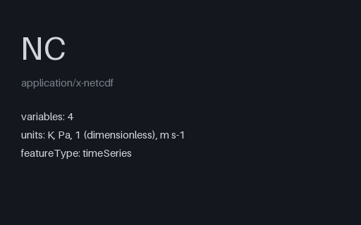 Preview of NetCDF Multi-Variable Station File — Four Unit Systems (.nc)