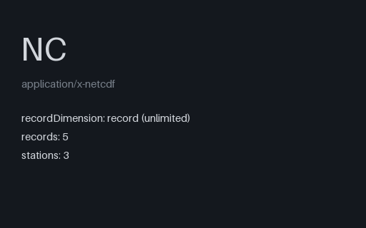 Preview of NetCDF Unlimited Record Dimension (.nc)