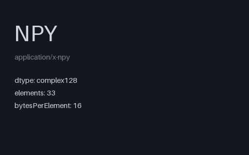 Preview of NumPy .npy — complex128 Spectrum (.npy)