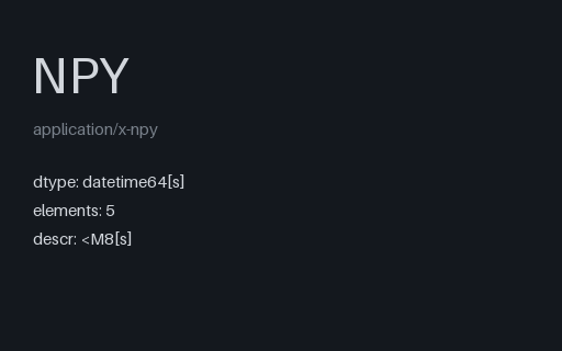 Preview of NumPy .npy — datetime64 Seconds Since the Epoch (.npy)