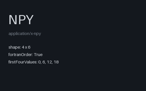 Preview of NumPy .npy — Fortran Order (Column-Major) (.npy)