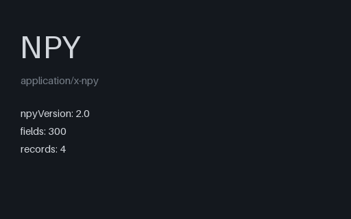Preview of NumPy .npy Format Version 2.0 — Header Beyond 64 KiB (.npy)
