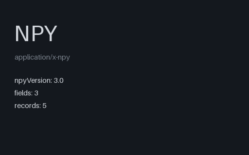 Preview of NumPy .npy Format Version 3.0 — UTF-8 Field Names (.npy)