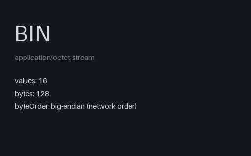 Preview of Raw float64 Block — Big-Endian, No Header (.bin)