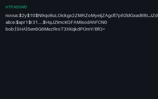 Preview of htpasswd (Mixed Algorithms) — SAMPLE