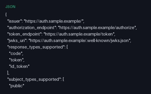 Preview of OpenID Provider Configuration — SAMPLE