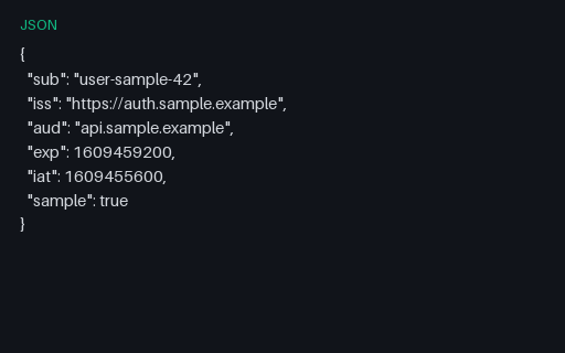 Preview of JWT Payload — Expired SAMPLE