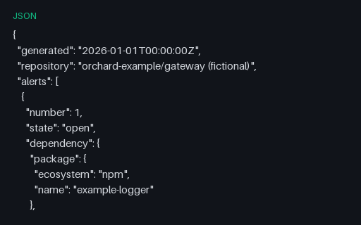 Preview of Dependency Alerts Feed (JSON)