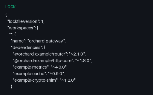 Preview of bun.lock (Text Lockfile)