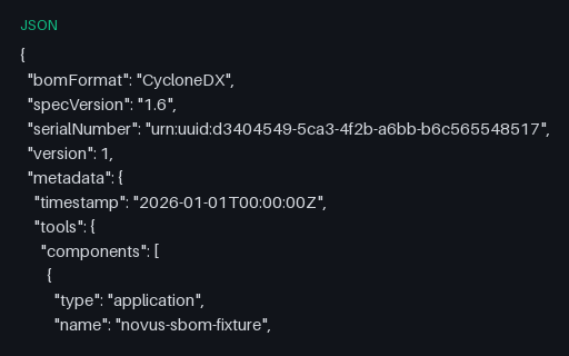 Preview of CycloneDX SBOM With External References and Multi-Algorithm Hashes