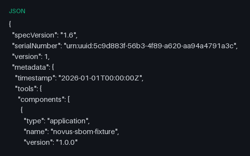 Preview of CycloneDX SBOM With Schema Violations — Intentionally Invalid