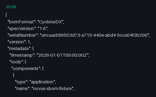 Preview of CycloneDX SBOM With Unicode Metadata (Edge Case)