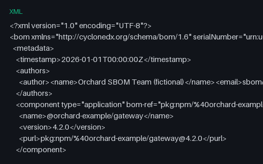 Preview of CycloneDX 1.6 Application SBOM (XML)