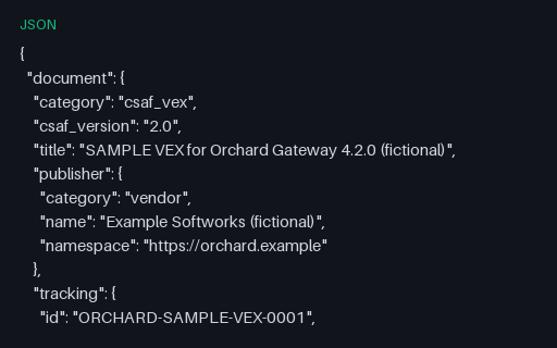 Preview of CSAF 2.0 VEX Document