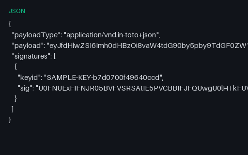 Preview of DSSE Envelope Wrapping a Provenance Statement