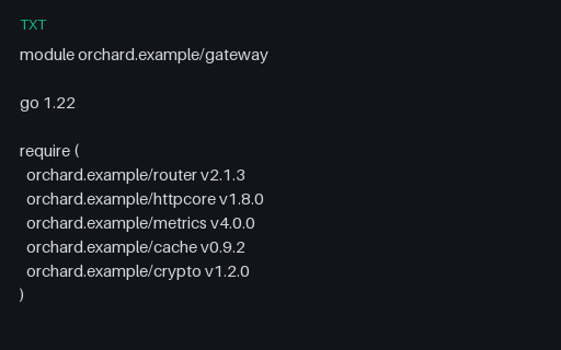 Preview of go.mod Module Manifest (as .txt)