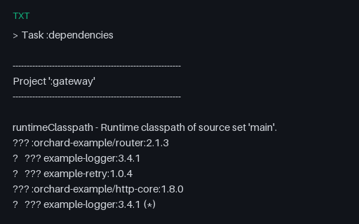 Preview of Gradle dependencies Report Output