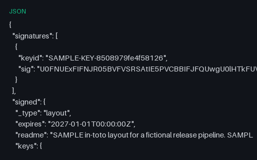 Preview of in-toto Layout (Supply-Chain Policy)