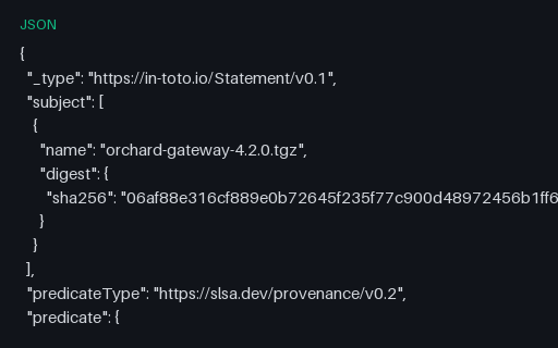 Preview of in-toto Statement With SLSA Provenance v0.2