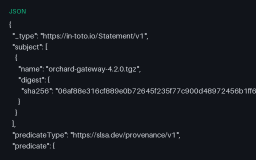 Preview of in-toto Statement With SLSA Provenance v1