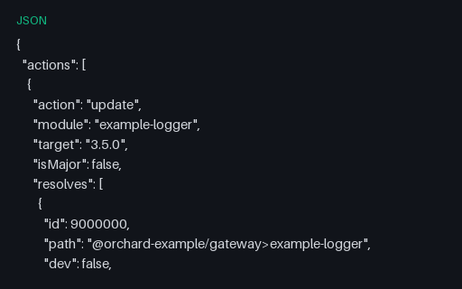 Preview of npm audit Report (v1, Legacy Shape)