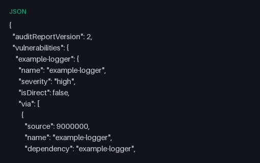Preview of npm audit Report (auditReportVersion 2)