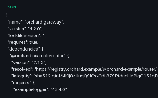Preview of npm package-lock.json (lockfileVersion 1, Legacy)
