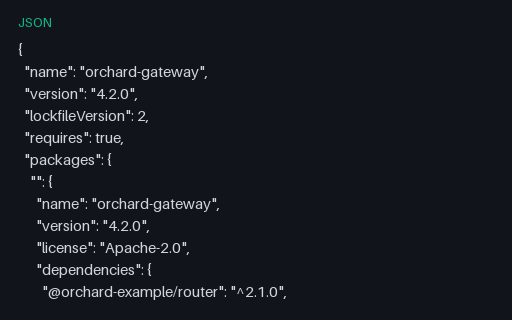 Preview of npm package-lock.json (lockfileVersion 2, Dual Layout)