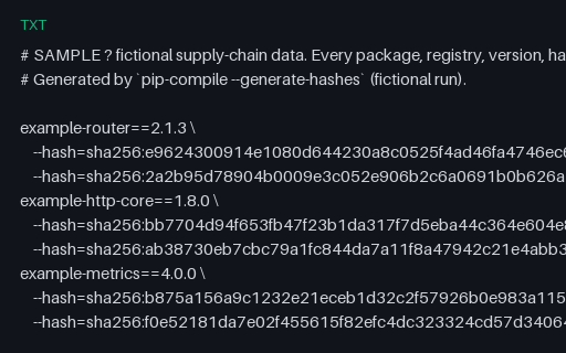 Preview of pip requirements.txt With Pinned Hashes
