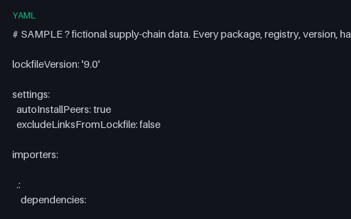 Preview of pnpm-lock.yaml (lockfileVersion 9)