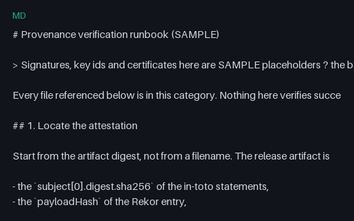 Preview of Provenance Verification Runbook (Markdown)
