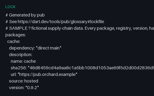 Preview of pubspec.lock (Dart/Flutter)